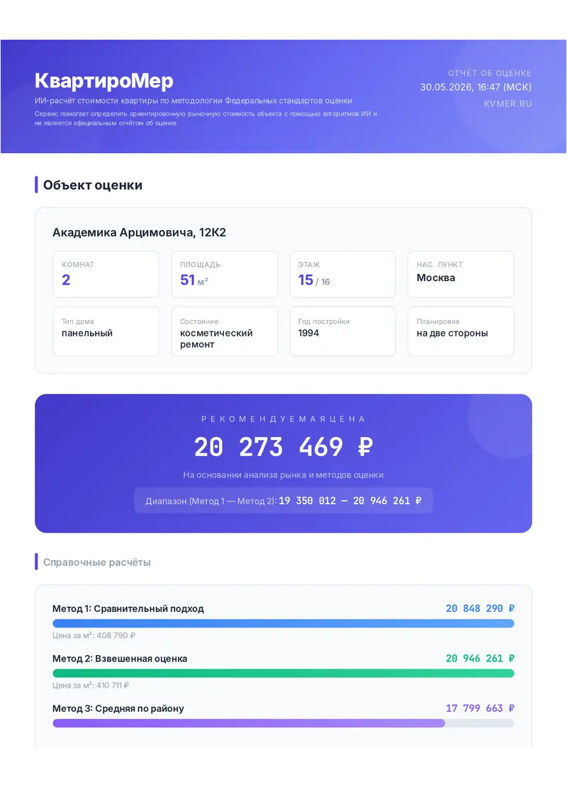 Страница отчёта: параметры квартиры и рекомендуемая цена на основе трёх методов оценки